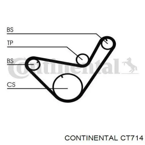 CT714 Continental/Siemens ремень балансировочного вала
