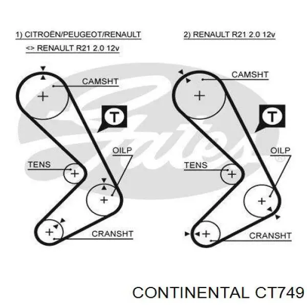 CT749 Continental/Siemens ремень грм