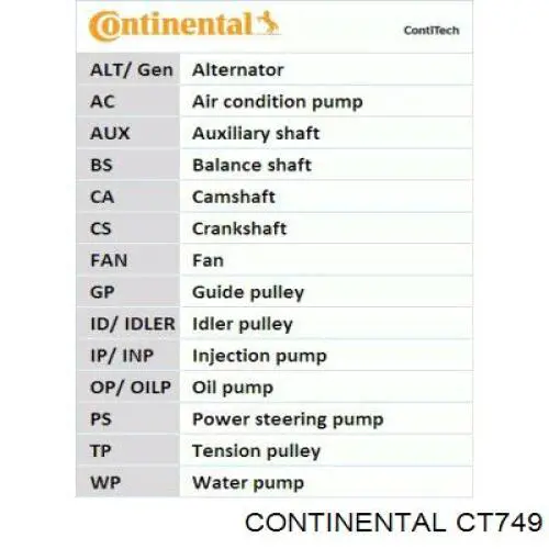 CT749 Continental/Siemens