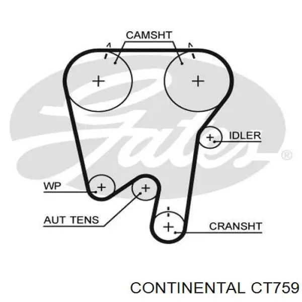 Ремень ГРМ CT759 Continental/Siemens