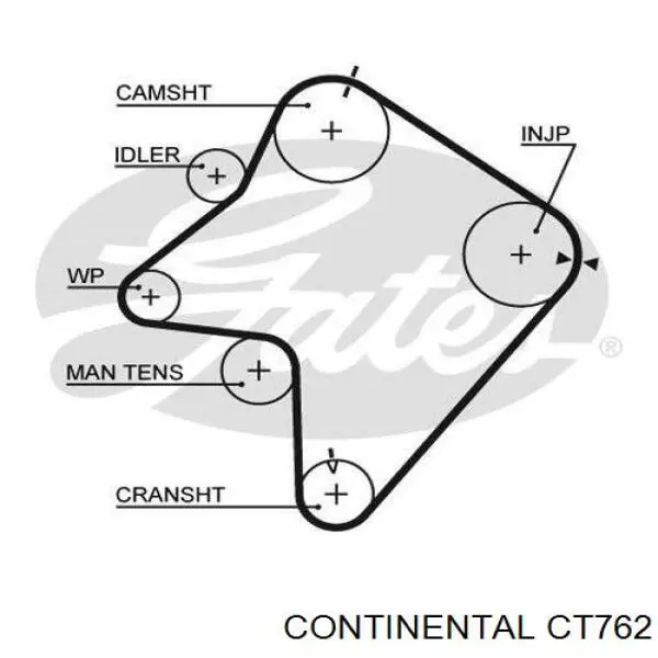 CT762 Continental/Siemens correia do mecanismo de distribuição de gás