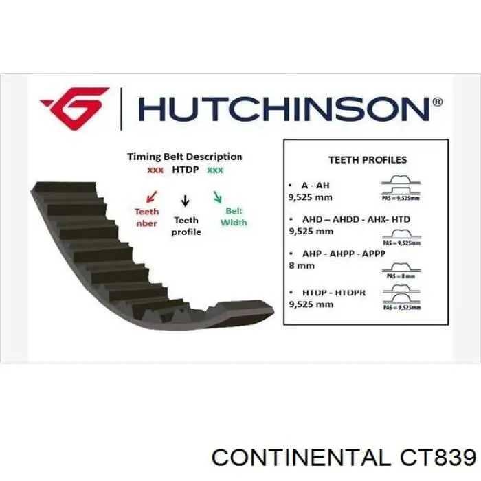 Купить CT839 Continental/Siemens Ремень газораспределительного механизма