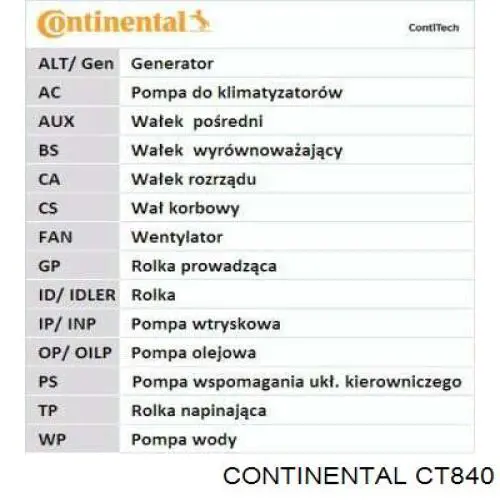 CT840 Continental/Siemens ремень грм