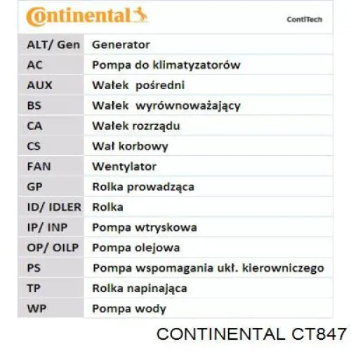 CT847 Continental/Siemens