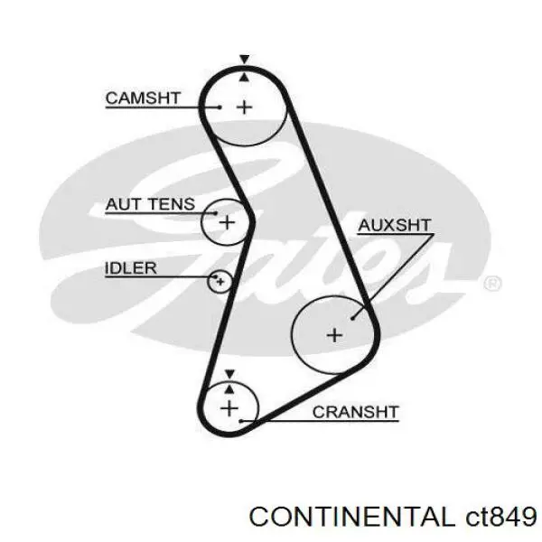 Ремень ГРМ CONTINENTAL CT849
