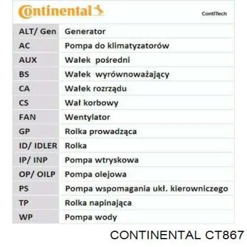 Зубчатый ремень Continental/Siemens CT867 цена, от 21.28 USD