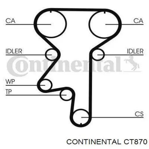 Correa distribucion CT870 Continental/Siemens