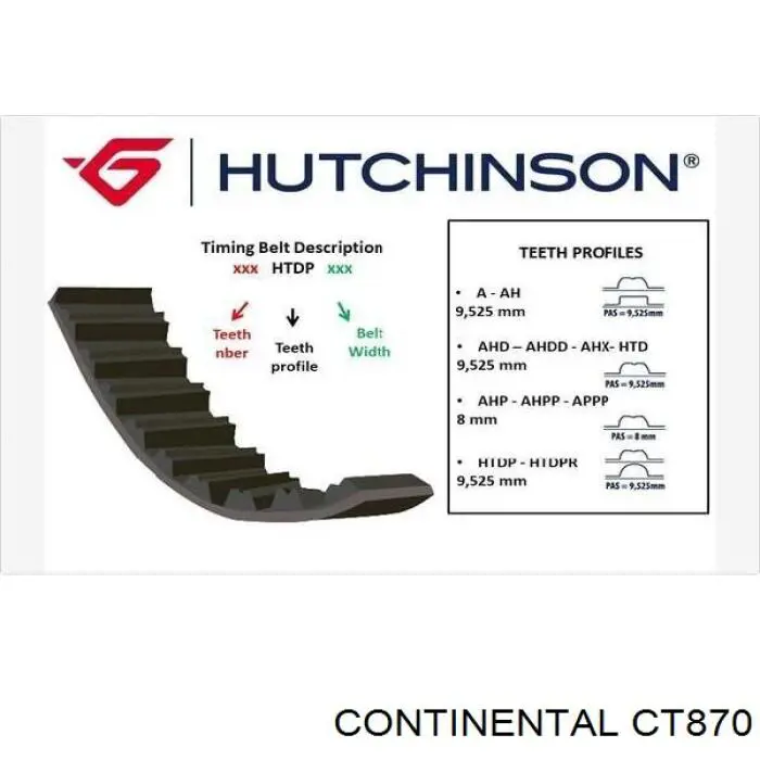 CT870 Continental/Siemens