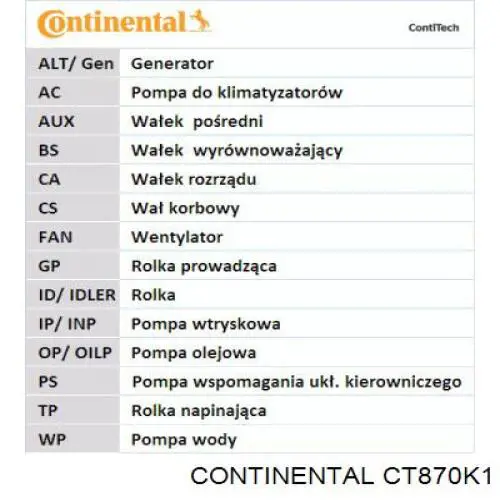 Купить CT870K1 Continental/Siemens Комплект ГРМ