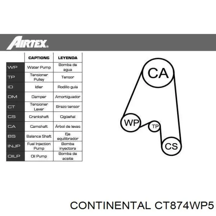 Купить CT874WP5 Continental/Siemens Комплект ГРМ