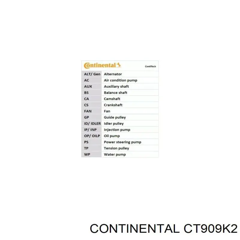 CT909K2 Continental/Siemens Комплект ремня ГРМ