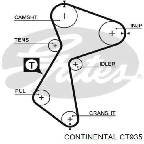 Зубчатый ремень Continental/Siemens CT935 цена, от 28.78 USD