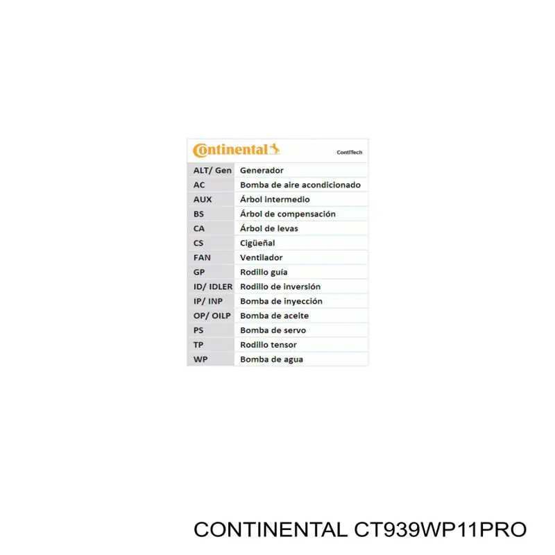 Купить CT939WP11PRO Continental/Siemens Комплект ГРМ