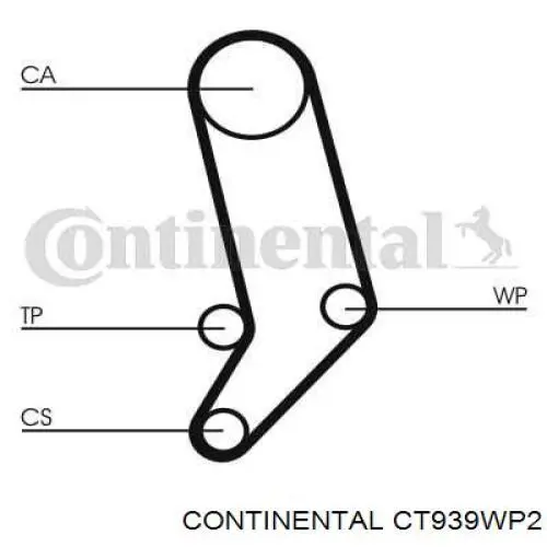 ГРМ ремни, комплект Continental/Siemens CT939WP2 цена, от 121.37 USD