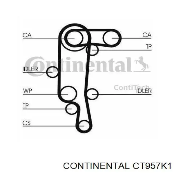 CT957K1 Continental/Siemens Комплект ремня ГРМ