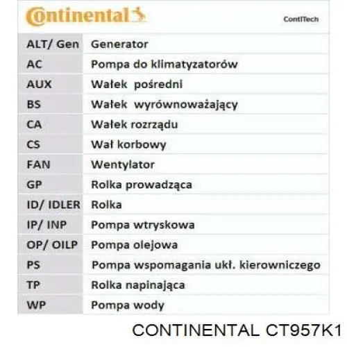 Ремень ГРМ, комплект Continental/Siemens CT957K1