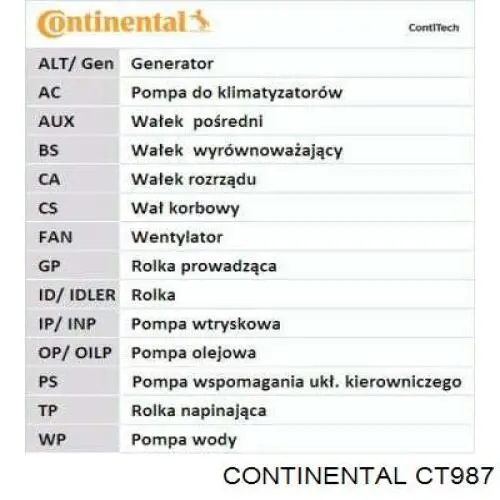 CT987 Continental/Siemens Ремень двигателя
