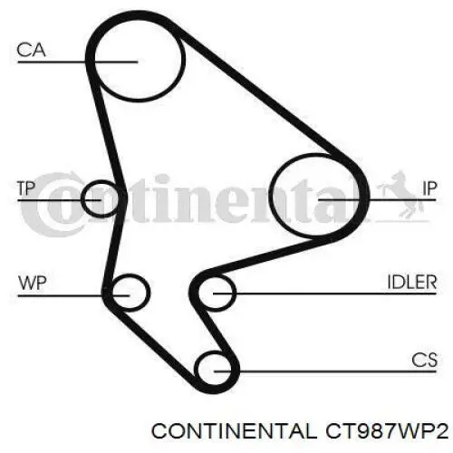 Комплект ГРМ CT987WP2 Continental/Siemens