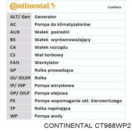 Купить CT988WP2 Continental/Siemens Комплект ГРМ