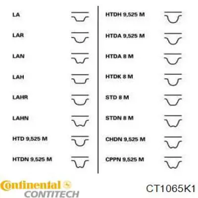 Contitech комплект грм