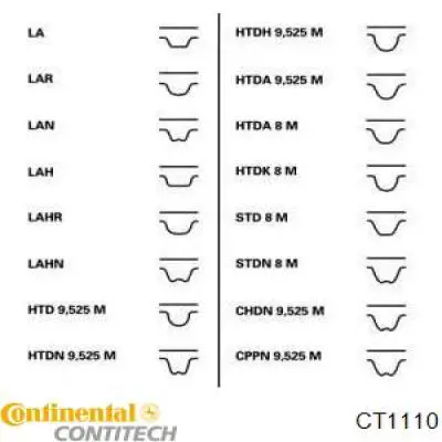 Ct1110 clearance