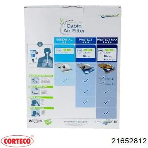 Фильтр воздушный отопителя Corteco 21652812 цена, от 55.29 USD