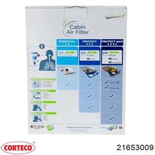 Воздушный фильтр салона Corteco 21653009