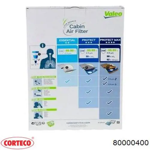 Фильтр воздушный отопителя Corteco 80000400 цена, от 5.33 USD