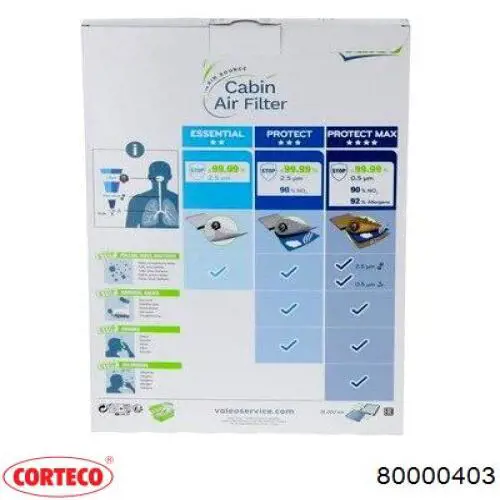 Фильтр воздушный отопителя Corteco 80000403 цена, от 6.45 USD