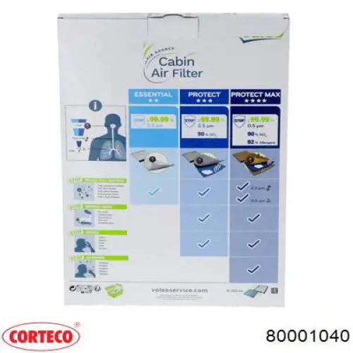 Фильтр воздушный отопителя Corteco 80001040 цена, от 11.83 USD