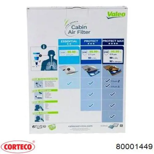 Фильтр салона 80001449 Corteco