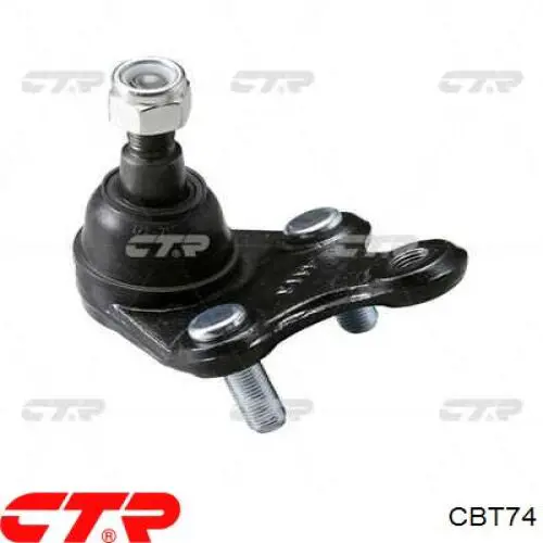 CBT74 CTR