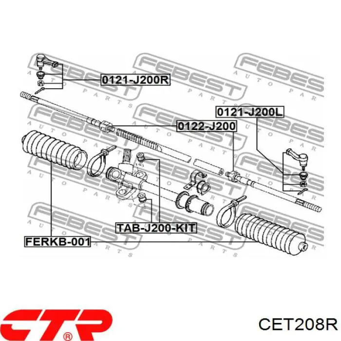 CET-208R CTR ponta externa da barra de direção