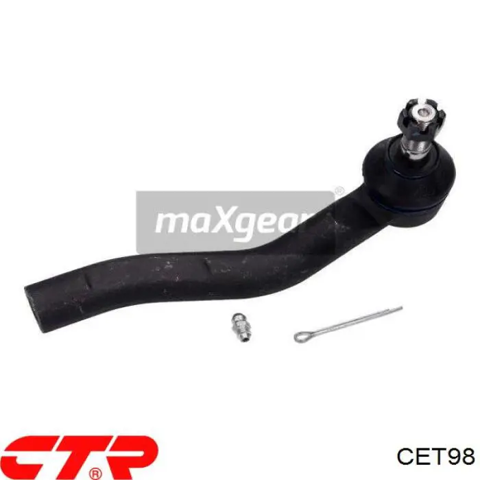 CET98 CTR