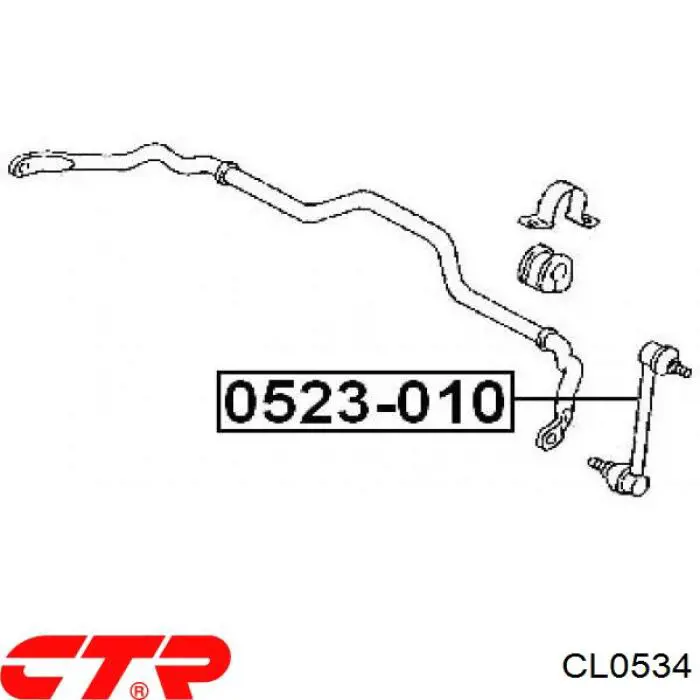 Стойки стабилизатора CTR CL0534