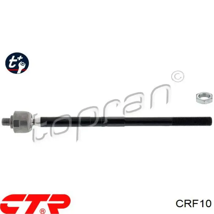 CRF10 CTR