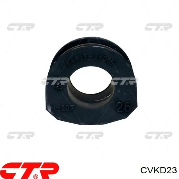 CVKD23 CTR