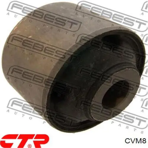 CVM8 CTR