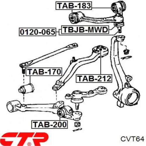 Сайлентблок передней подвески CTR CVT64 цена, от 8.06 USD