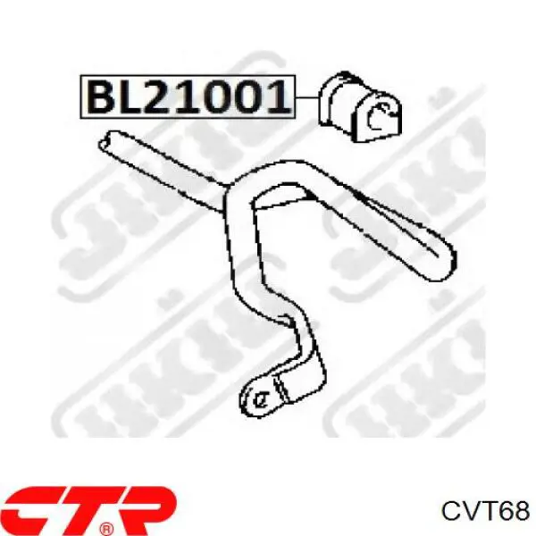CVT68 CTR Разрезная втулка стабилизатора