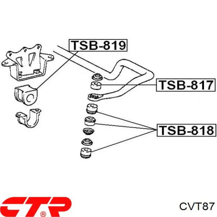 Втулка стойки заднего стабилизатора CVT87 CTR