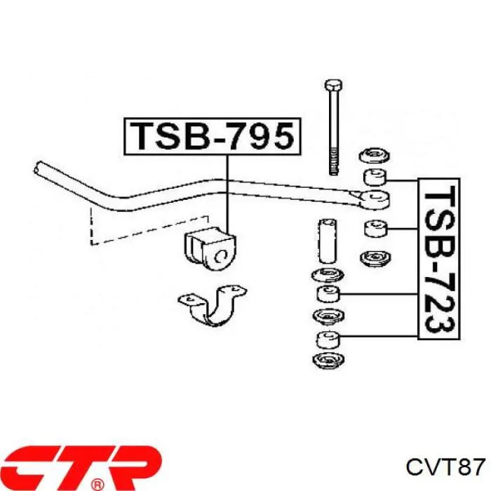 Втулка стойки заднего стабилизатора CTR CVT87