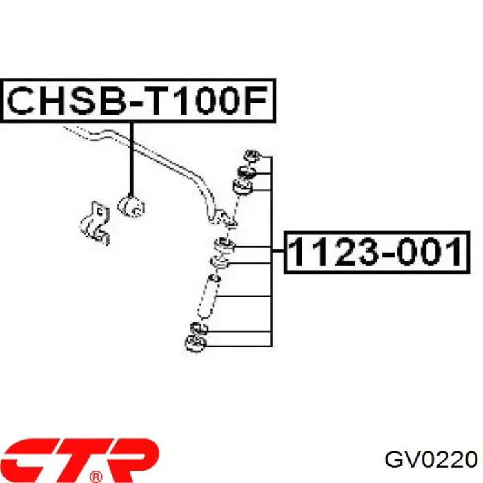 Casquillo del soporte de barra estabilizadora delantera GV0220 CTR