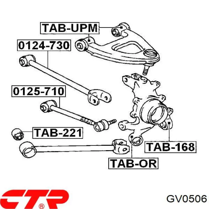 Купить GV0506 CTR Сайлентблок цапфы задней