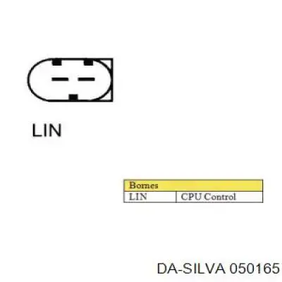 2457023 Ford Генератор автомобильный