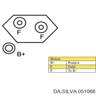 Купить BB034600AA Chrysler Генератор