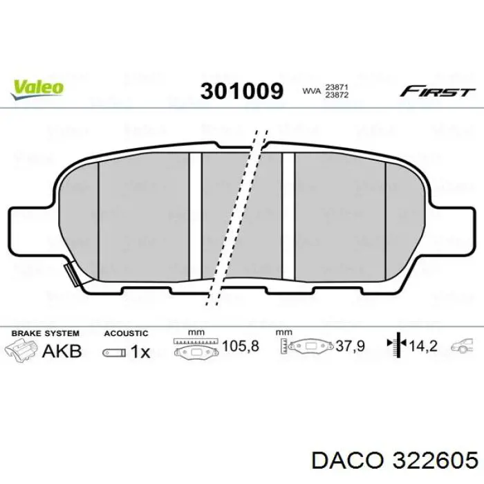 Купить 322605 Daco Колодки тормозные задние, дисковые