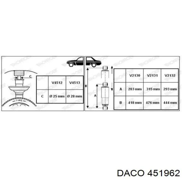 Купить 451962 Daco Амортизатор передней подвески
