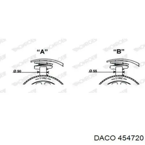 Стойка амортизатора передняя Daco 454720 цена, от 38.01 USD