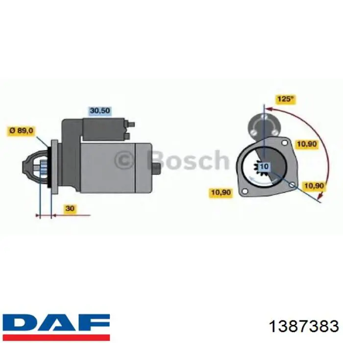 Стартер DAF 1387383